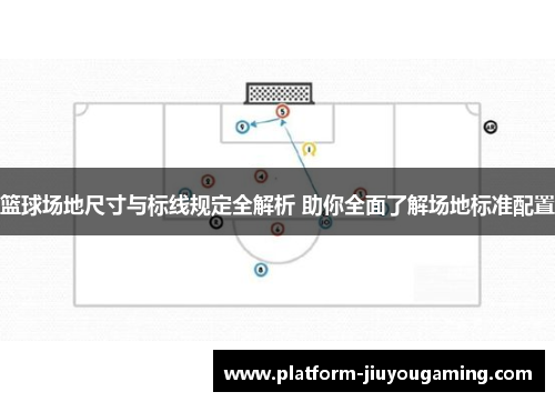 篮球场地尺寸与标线规定全解析 助你全面了解场地标准配置