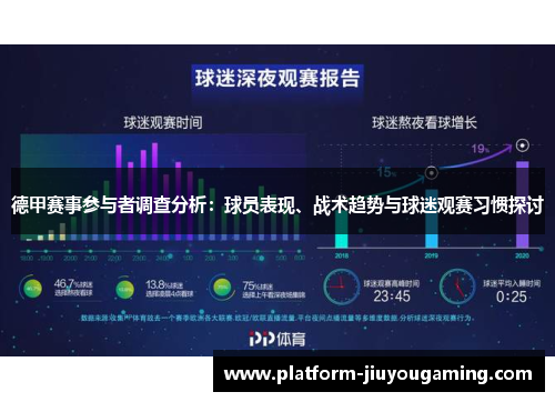 德甲赛事参与者调查分析：球员表现、战术趋势与球迷观赛习惯探讨