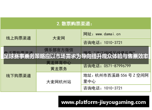 足球赛事票务策略应以市场需求为导向提升观众体验与售票效率