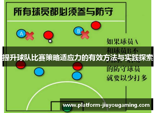 提升球队比赛策略适应力的有效方法与实践探索