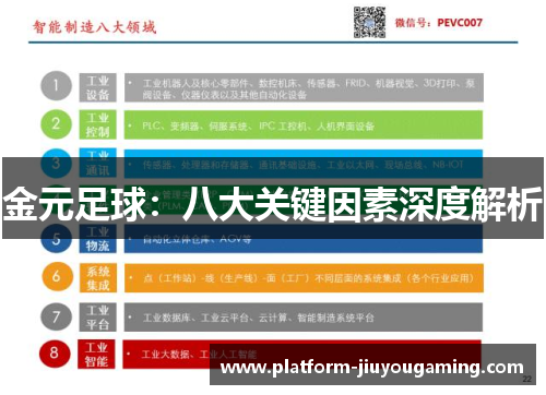 金元足球：八大关键因素深度解析
