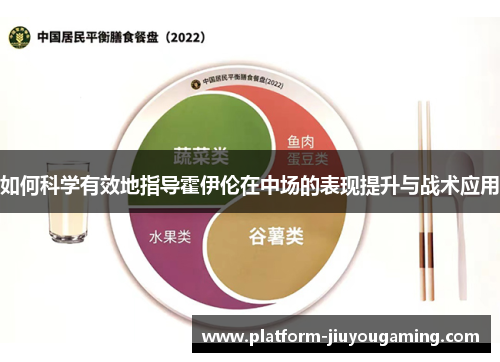 如何科学有效地指导霍伊伦在中场的表现提升与战术应用