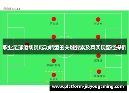 职业足球运动员成功转型的关键要素及其实现路径探析