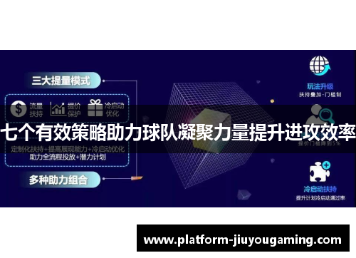 七个有效策略助力球队凝聚力量提升进攻效率