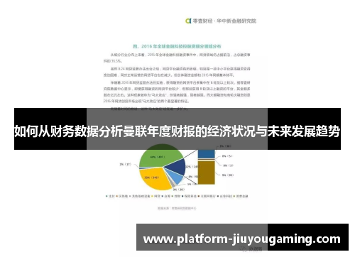 如何从财务数据分析曼联年度财报的经济状况与未来发展趋势
