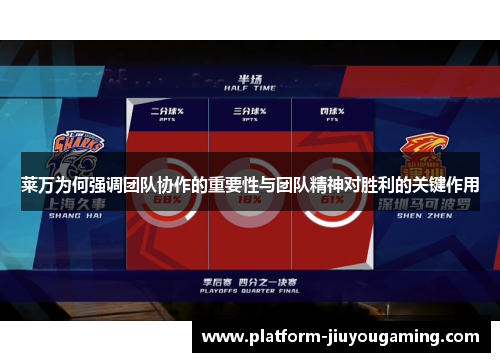 莱万为何强调团队协作的重要性与团队精神对胜利的关键作用
