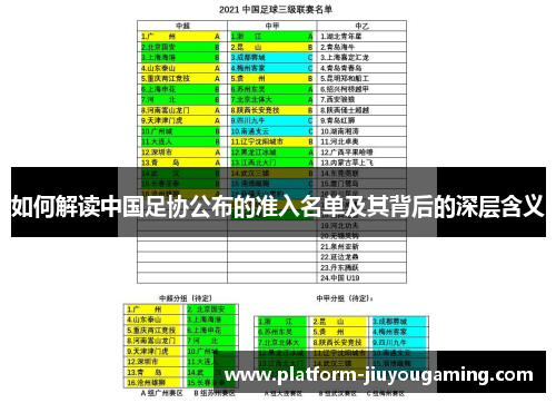 如何解读中国足协公布的准入名单及其背后的深层含义