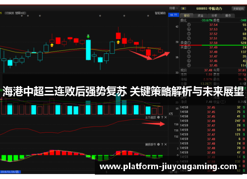 海港中超三连败后强势复苏 关键策略解析与未来展望