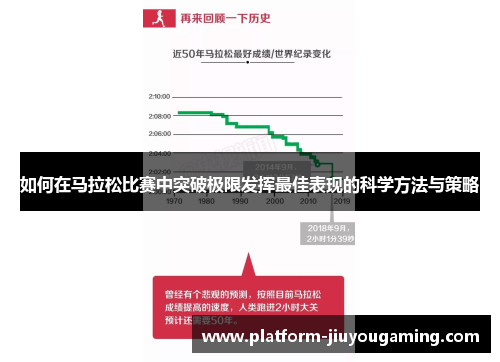 如何在马拉松比赛中突破极限发挥最佳表现的科学方法与策略