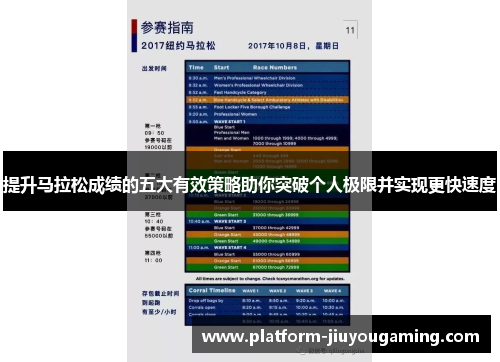 提升马拉松成绩的五大有效策略助你突破个人极限并实现更快速度