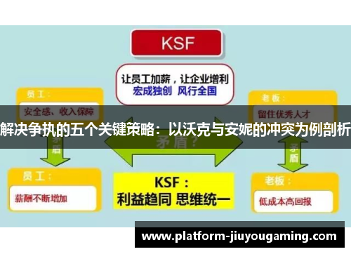 解决争执的五个关键策略：以沃克与安妮的冲突为例剖析