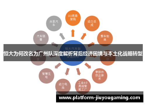 恒大为何改名为广州队深度解析背后经济困境与本土化战略转型
