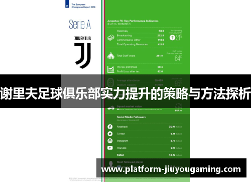 谢里夫足球俱乐部实力提升的策略与方法探析