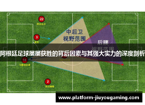 阿根廷足球屡屡获胜的背后因素与其强大实力的深度剖析